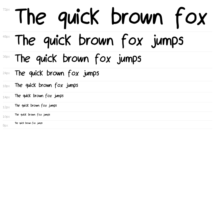 Maly_s_Best_Handwriting Waterfall