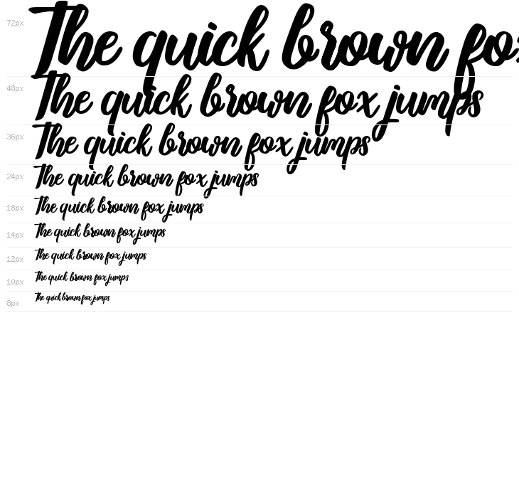 MalykaDemo Waterfall