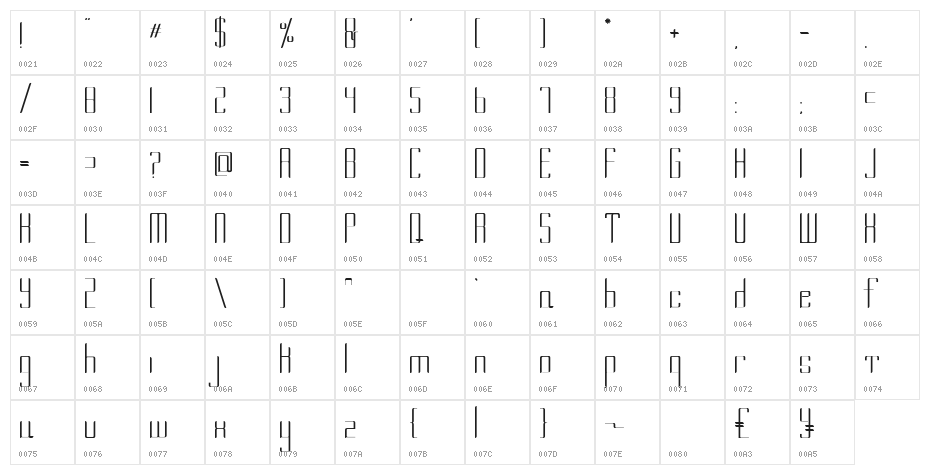 Mama Lian Character Map