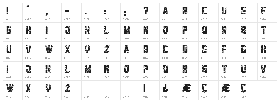 Mama Love Character Map