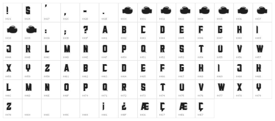 Mama Punch Character Map