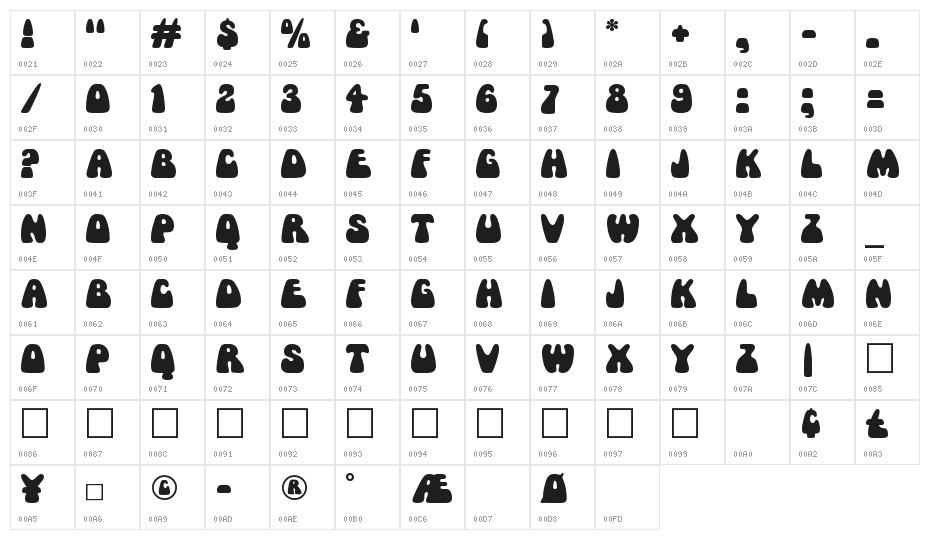 Mama Regular Character Map