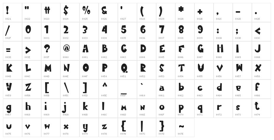 MamaKilo Black Character Map