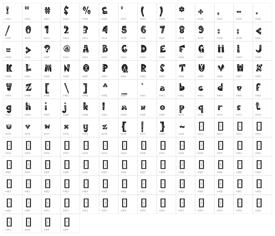MamaKilo-Decorative Character Map