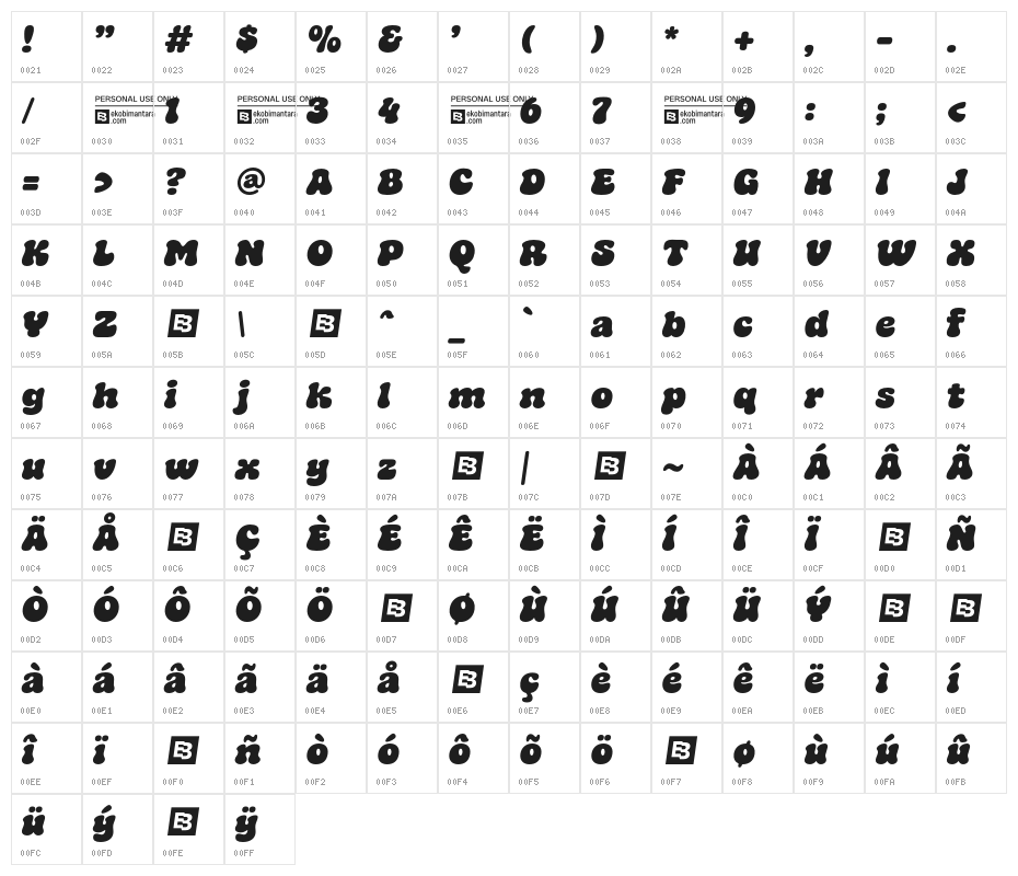 Mamboe Trial Regular Character Map
