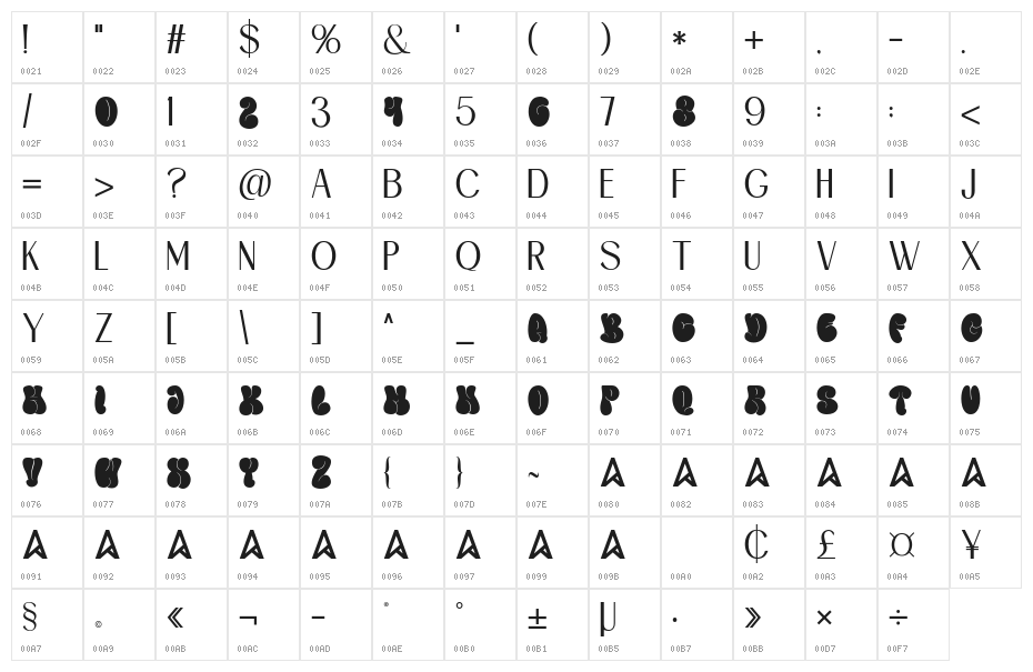 Mamboo bubble Regular Character Map