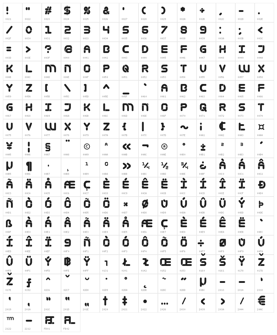 Mametosca026 Character Map