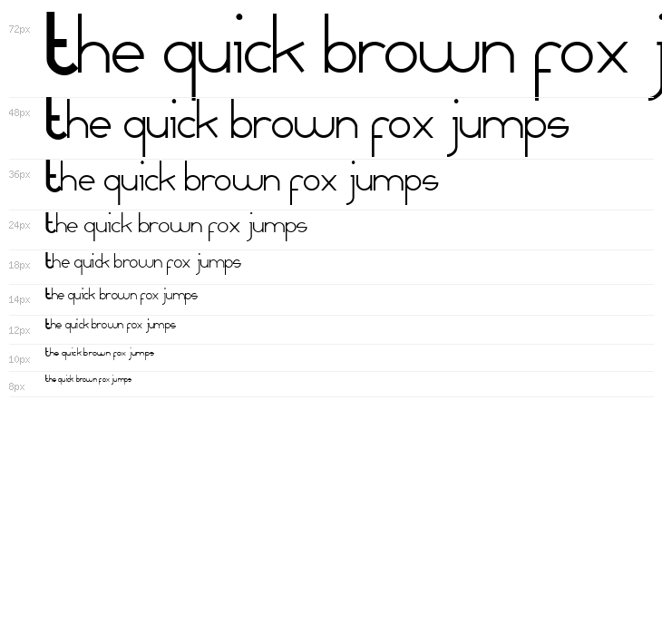 MammaGamma Waterfall