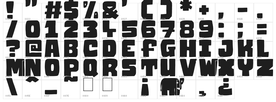 Mammoth Rush Character Map