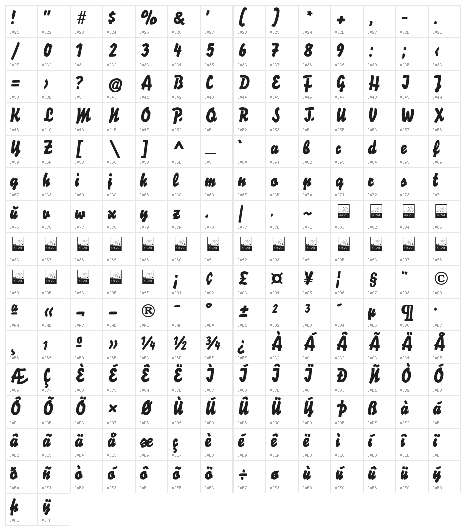MammutCAT Character Map