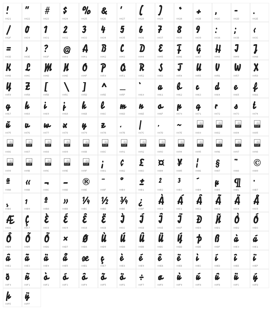 MammutOTCAT Character Map