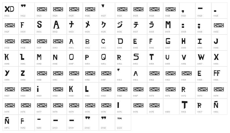 Mamukpokterra Character Map