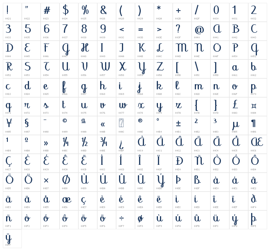 Mamzelle Extra Expanded Character Map