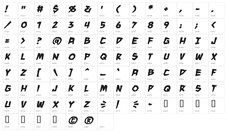 ManEater BB Bold Character Map