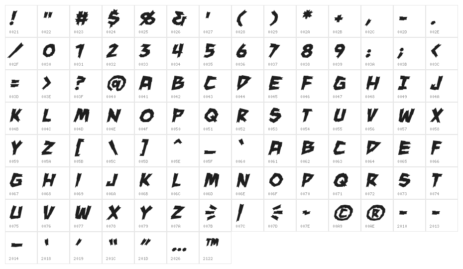 ManEaterBB-Bold Character Map