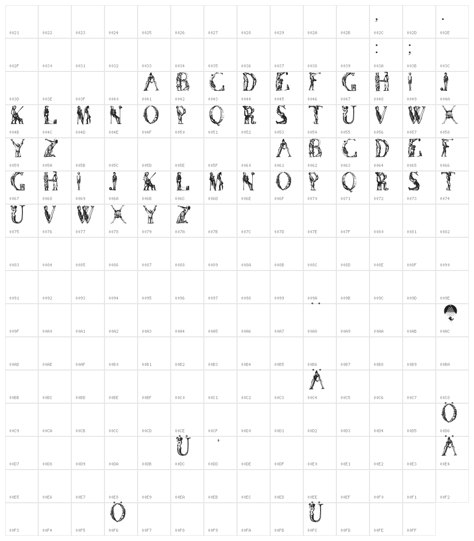 ManFont Character Map