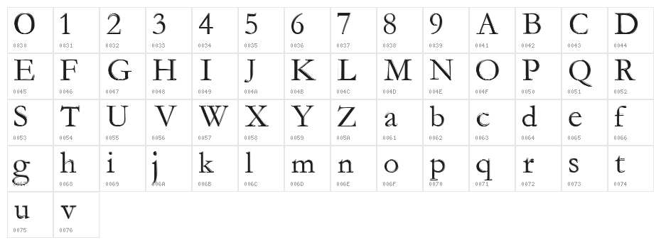Mana Mana Character Map