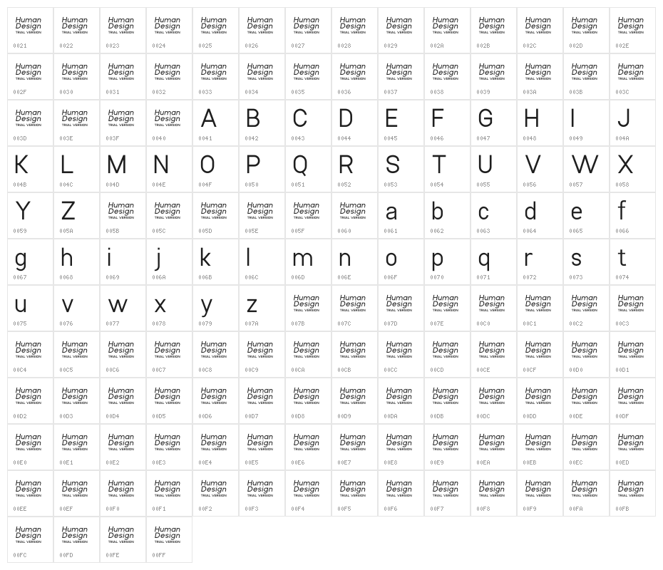 Manado Trial Character Map