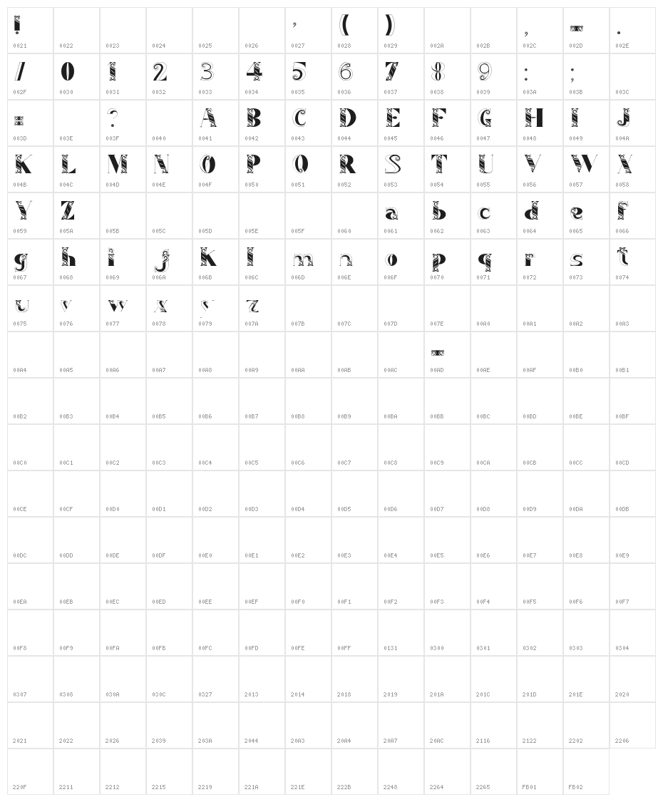 Managun Character Map