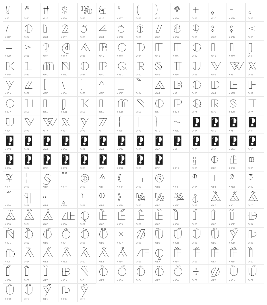 ManbowClear-Regular Character Map