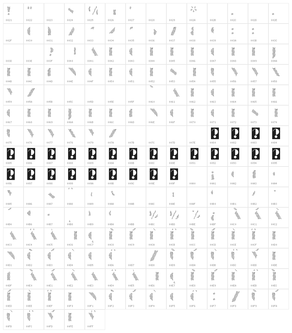 ManbowScreen-Regular Character Map