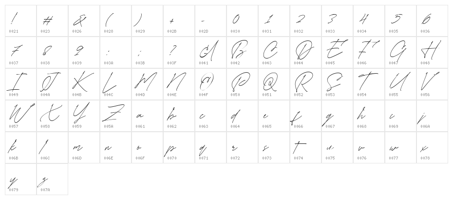 Manchester Regular Character Map