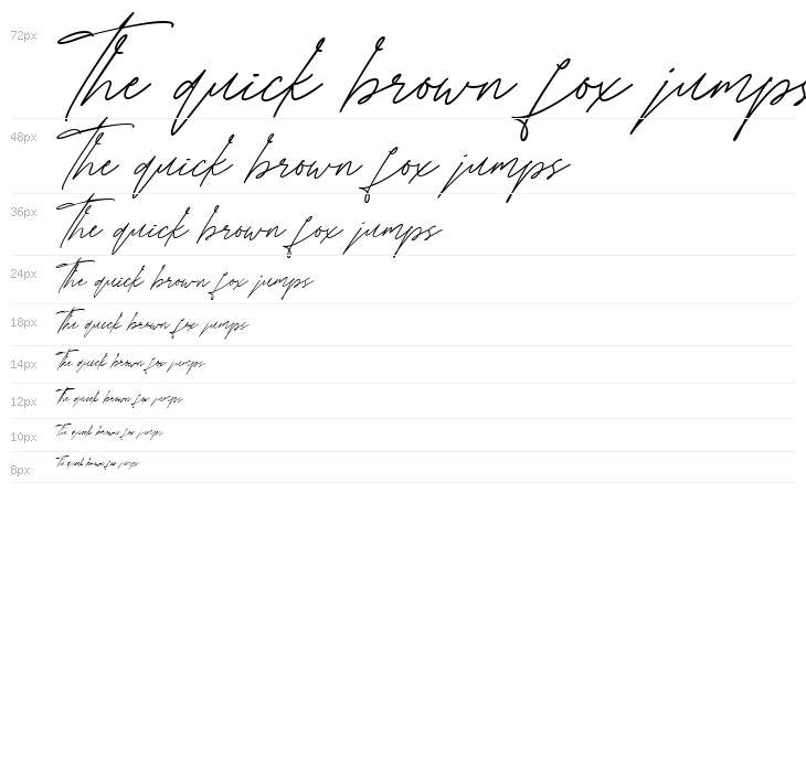 Manchester Regular Waterfall