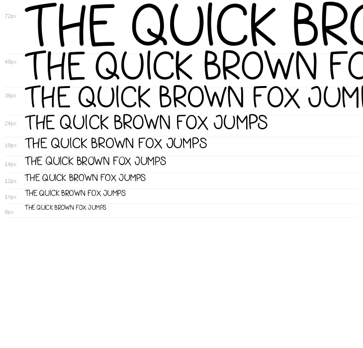 Manchester Waterfall