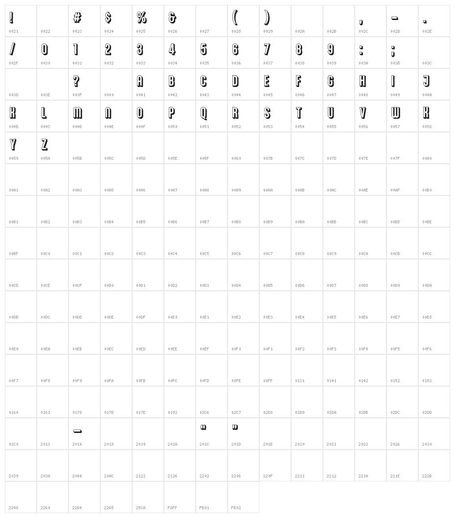 Mancunia-Outline Character Map