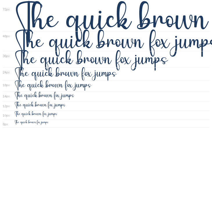 Manda Nanda Waterfall