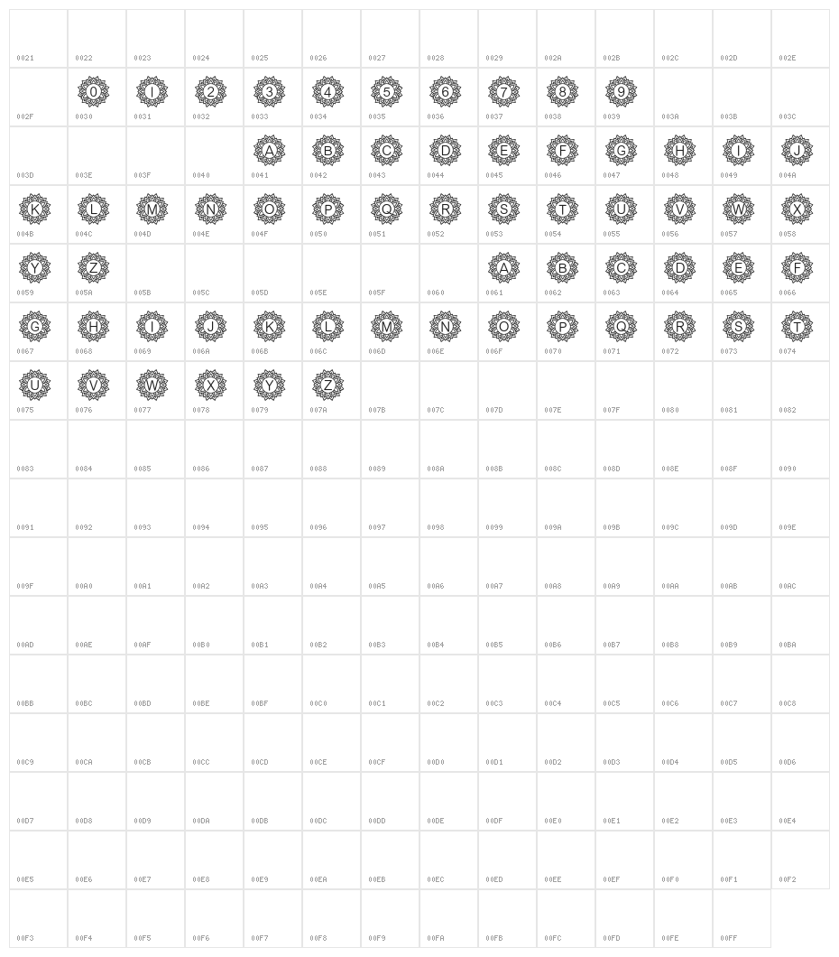 Mandala_Mono Character Map