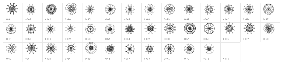 Mandalesque Character Map