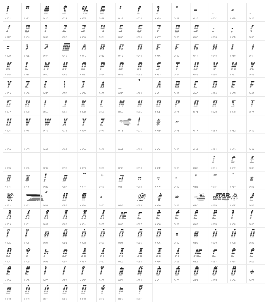 Mandalore Gradient Italic Character Map