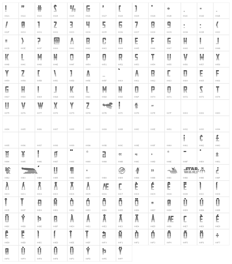 Mandalore Gradient Character Map