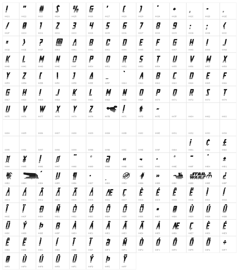 Mandalore Halftone Italic Character Map