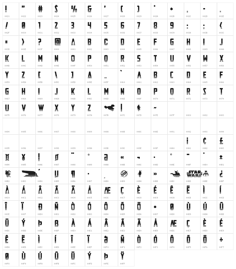 Mandalore Halftone Character Map