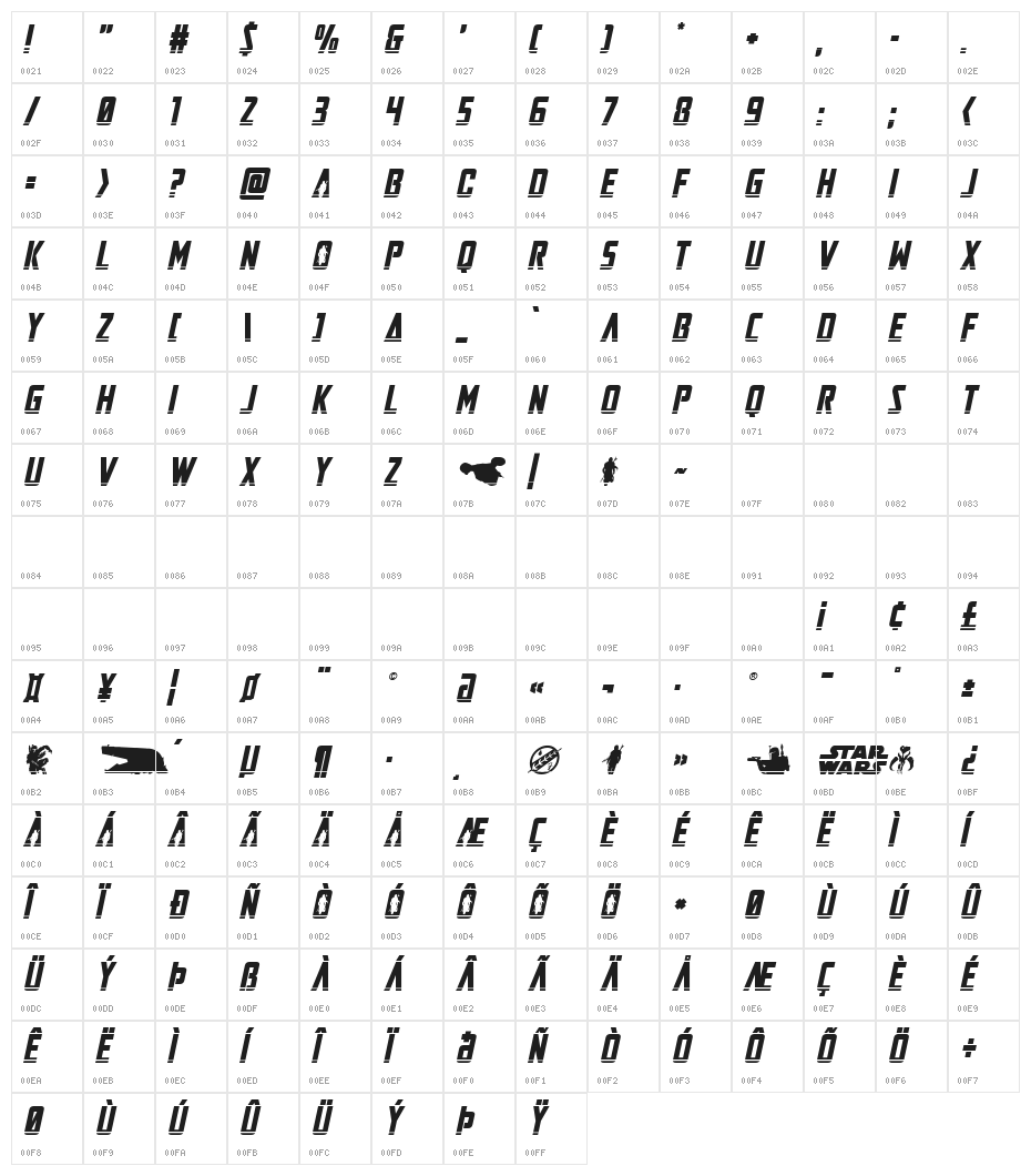 Mandalore Laser Italic Character Map