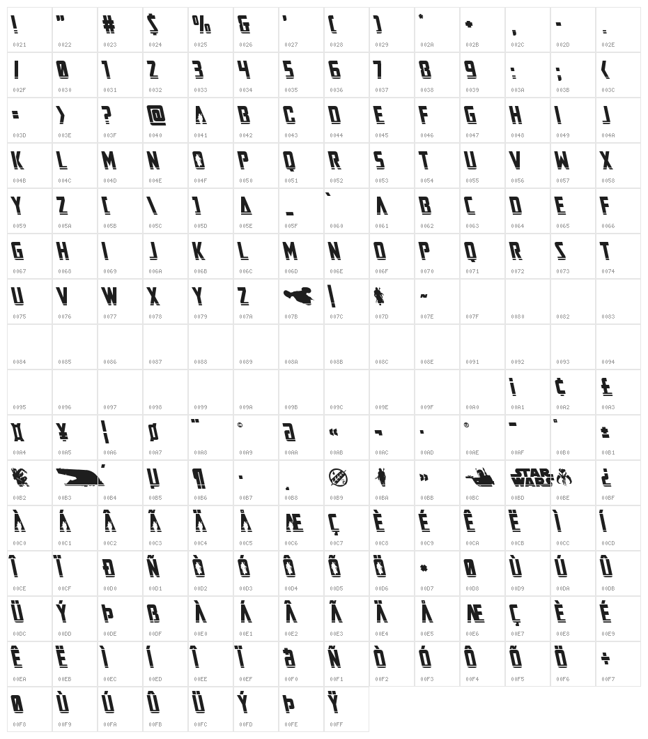 Mandalore Laser Leftalic Character Map