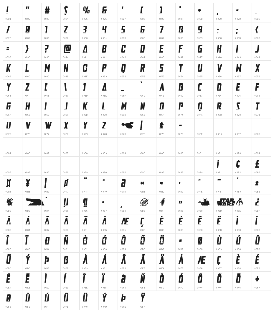 Mandalore Laser Semi-Italic Character Map