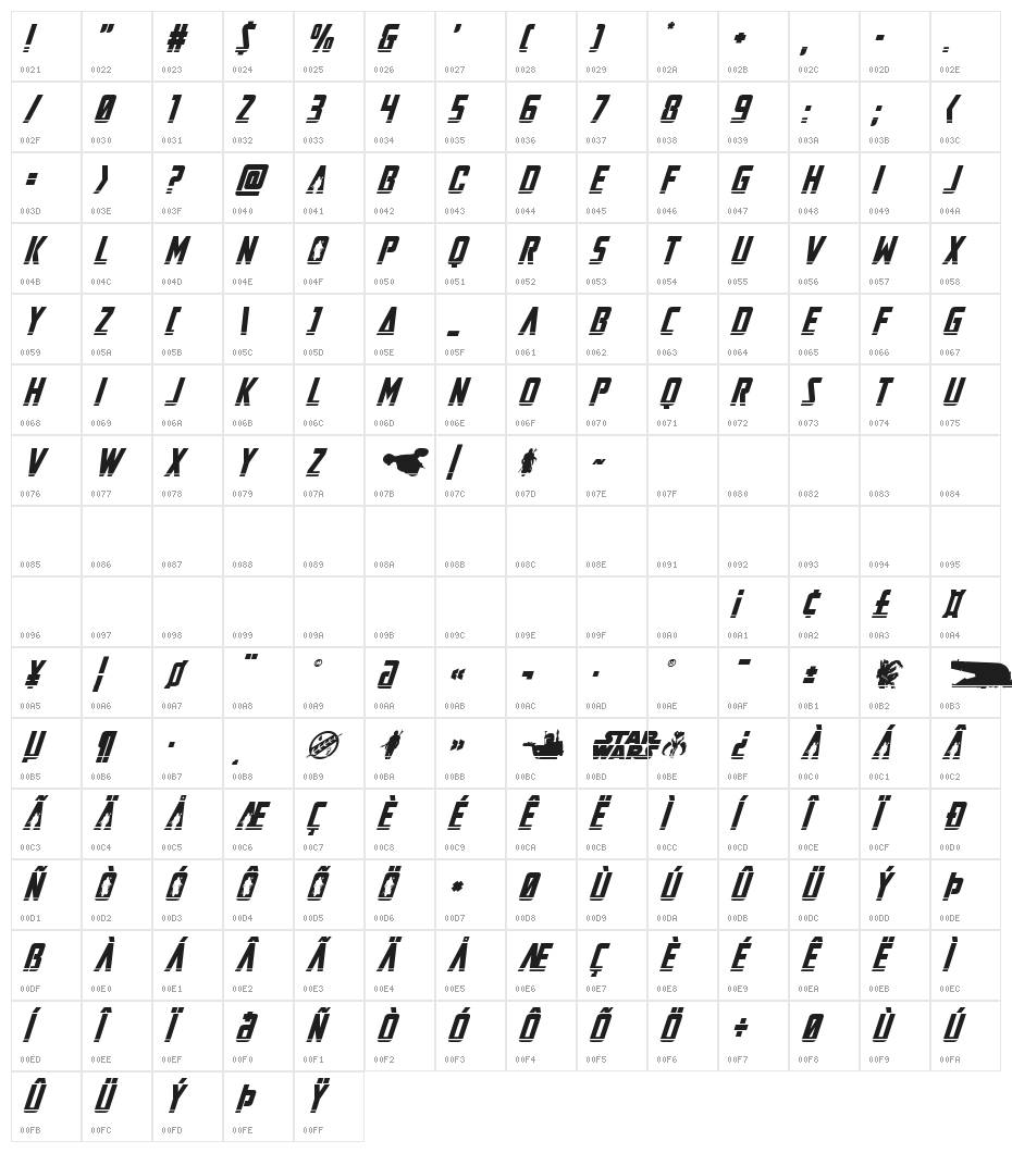 Mandalore Laser Super-Italic Character Map