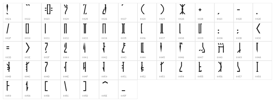 Mandalorian Character Map
