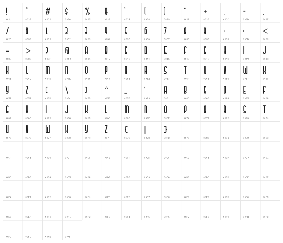 Mandan Character Map
