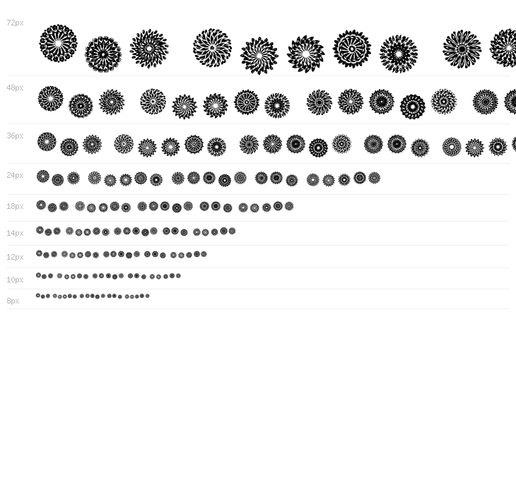 Mandara Regular Waterfall