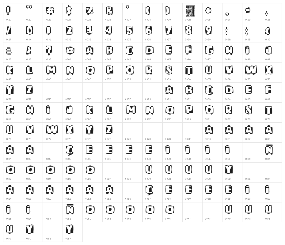 Mandarino Party Character Map