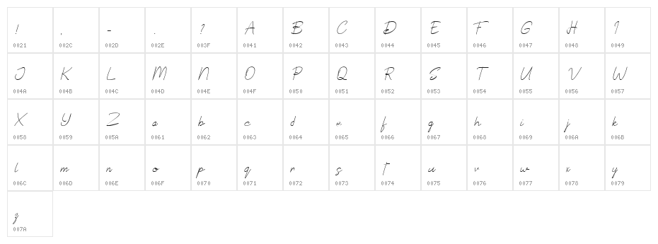 Mandasari Regular Character Map
