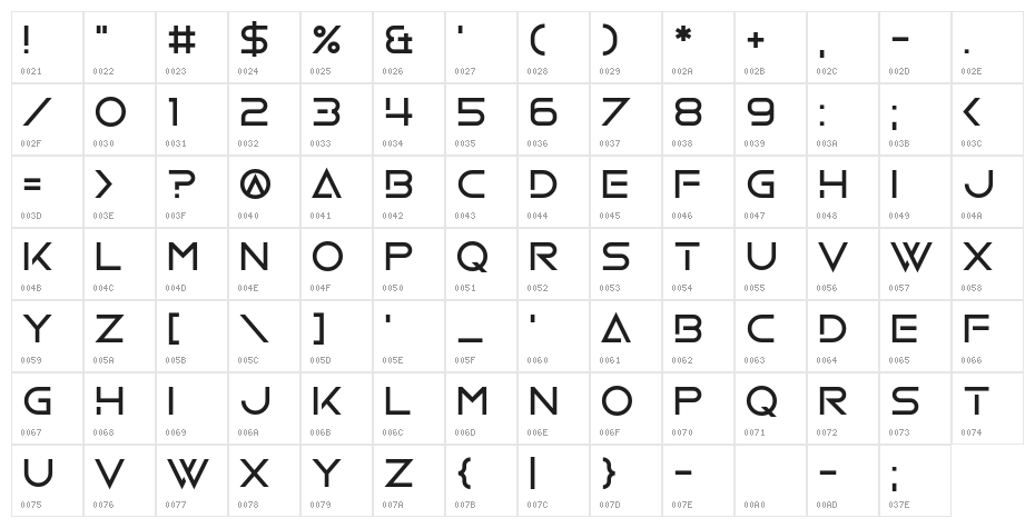Mandatory Plaything Character Map