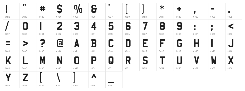 Mandatory Character Map