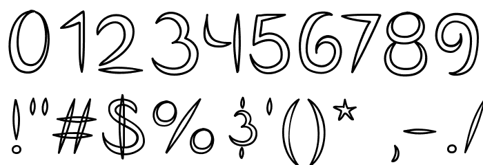 MandelEmpty Font OTHER CHARS