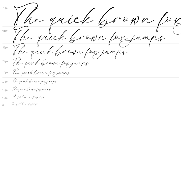 Mandela Clashinta Waterfall