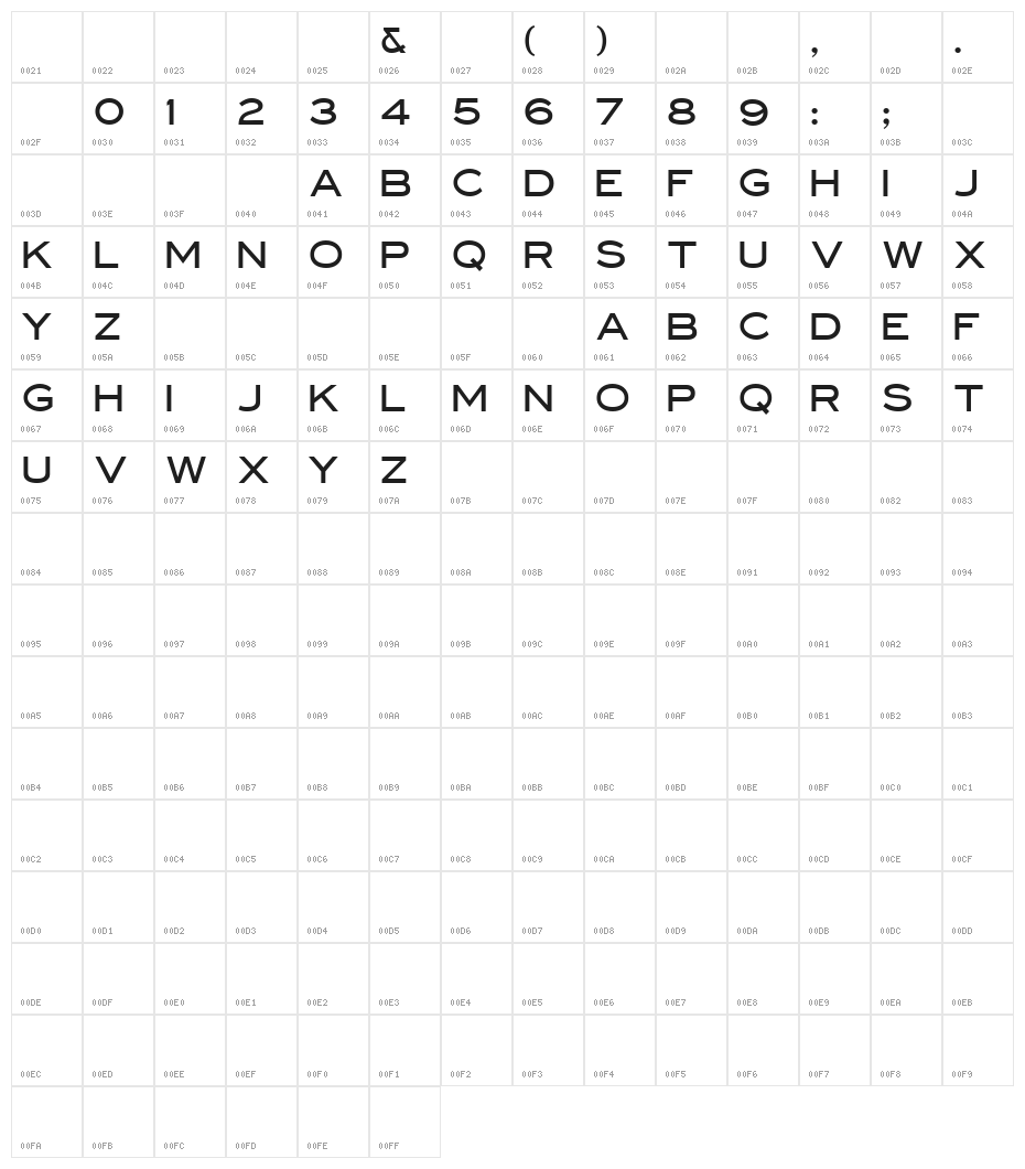 Manderley Regular Character Map